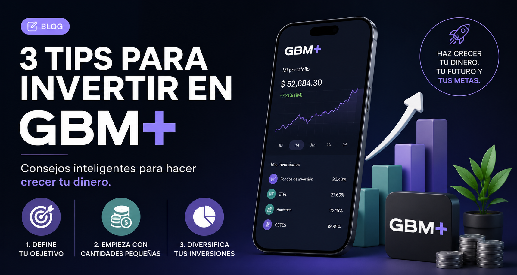 3 Tips para Invertir en GBM Plus y Aprovechar Mejor tu Dinero
